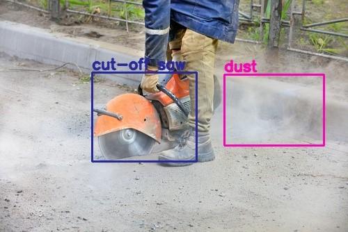 Hazard detection example, person using a stihl saw