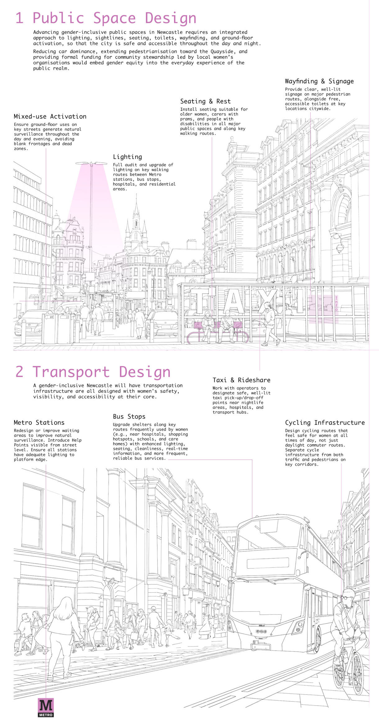 Feminist Urban Design: A Gender-Inclusive Framework for Newcastle upon ...