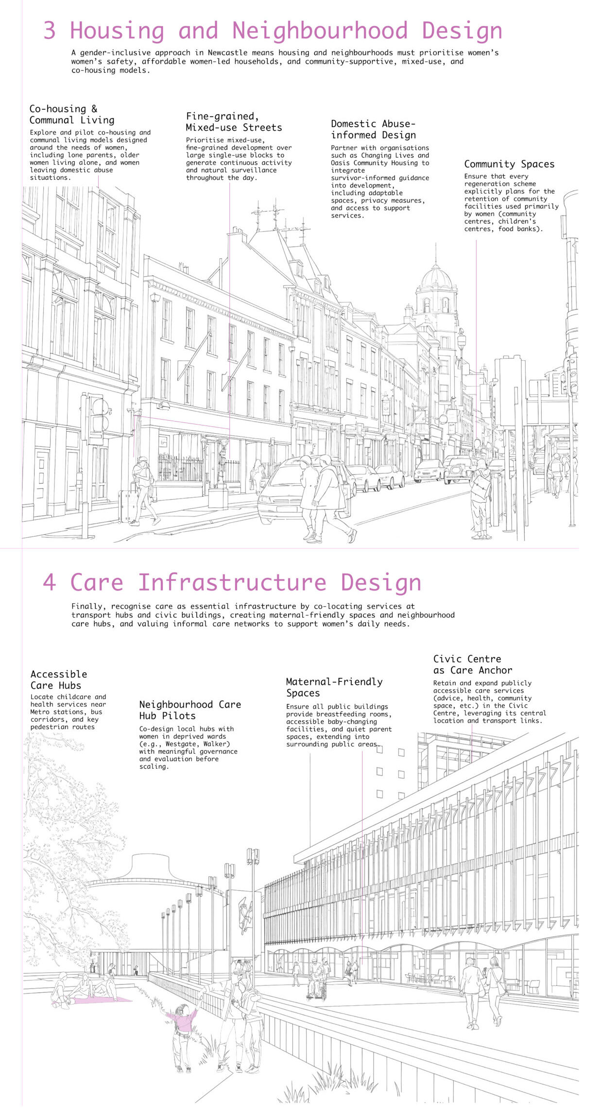 Feminist Urban Design: A Gender-Inclusive Framework for Newcastle upon ...