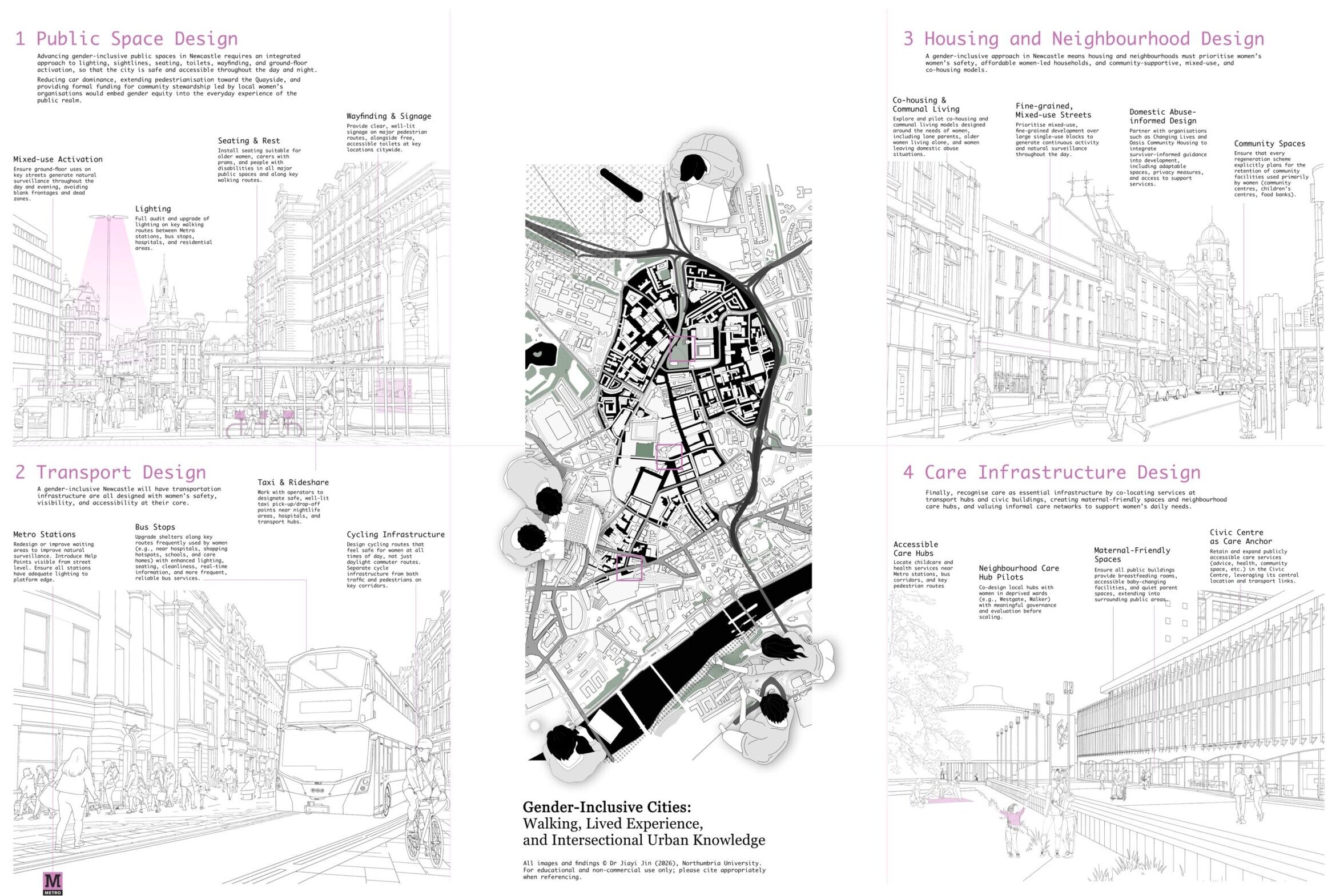 Feminist Urban Design: A Gender-Inclusive Framework for Newcastle upon ...